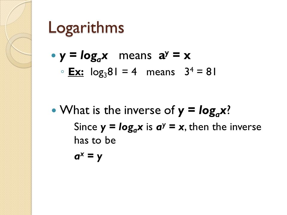 What does log 4 mean?