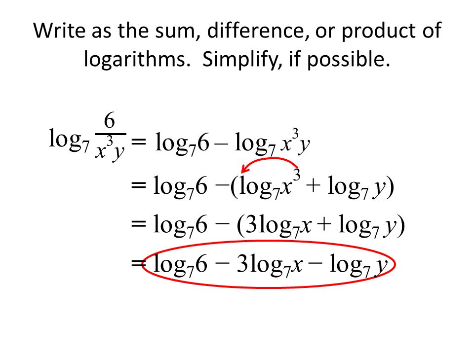 Write as the sum, difference, or product of logarithms.