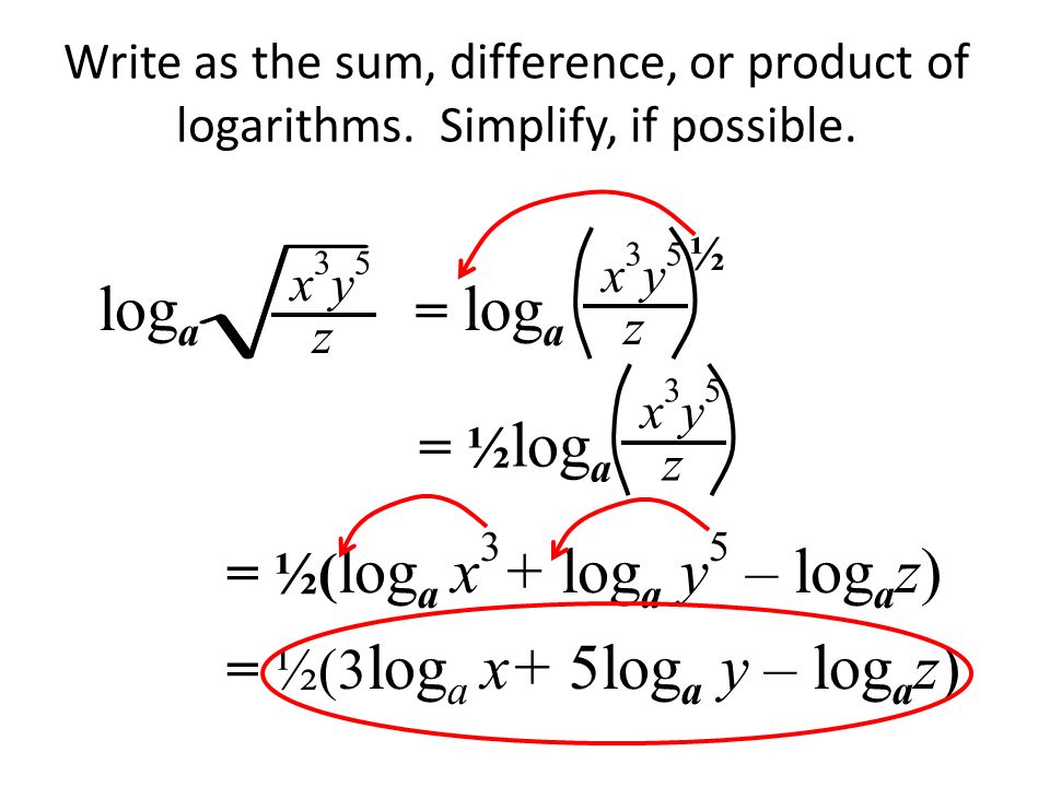 Write as the sum, difference, or product of logarithms.