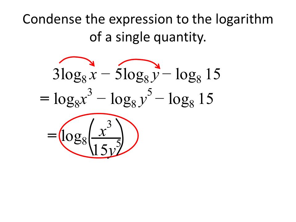 x3x3 Condense the expression to the logarithm of a single quantity.