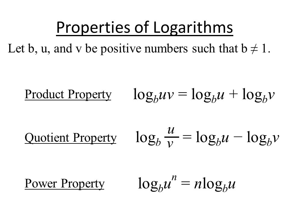 Properties of Logarithms Product Property Quotient Property Power Property Let b, u, and v be positive numbers such that b ≠ 1.