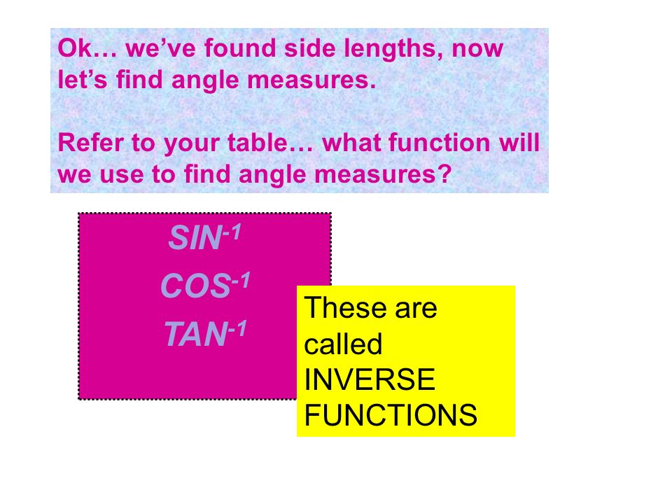 Ok… we’ve found side lengths, now let’s find angle measures.
