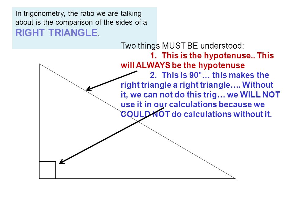 In trigonometry, the ratio we are talking about is the comparison of the sides of a RIGHT TRIANGLE.