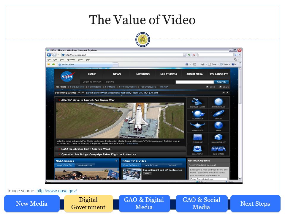 Image source:   The Value of Video New Media Digital Government GAO & Digital Media GAO & Social Media Next Steps