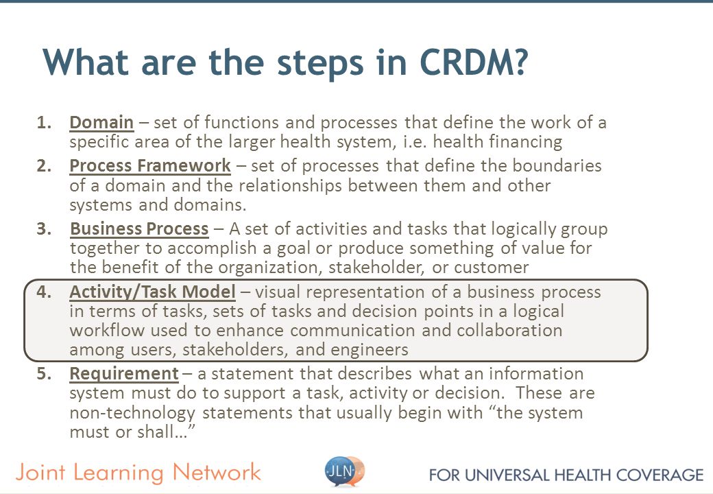 What are the steps in CRDM.
