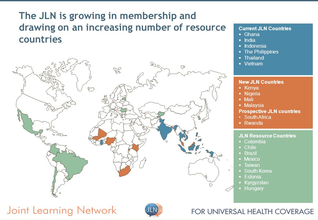 The JLN is growing in membership and drawing on an increasing number of resource countries Current JLN Countries  Ghana  India  Indonesia  The Philippines  Thailand  Vietnam New JLN Countries  Kenya  Nigeria  Mali  Malaysia Prospective JLN countries South Africa  Rwanda JLN Resource Countries  Colombia  Chile  Brazil  Mexico  Taiwan  South Korea  Estonia  Kyrgyzstan  Hungary