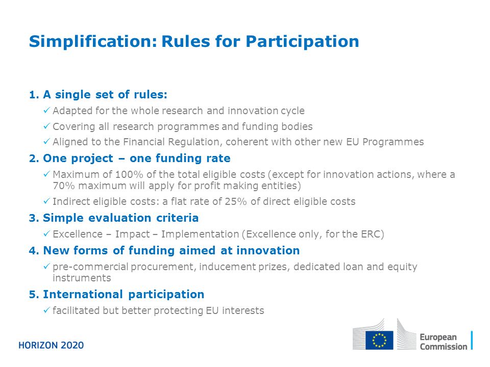 Simplification: Rules for Participation 1.