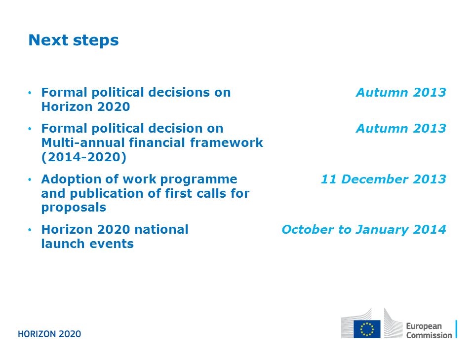 Next steps Formal political decisions on Horizon 2020 Formal political decision on Multi-annual financial framework ( ) Adoption of work programme and publication of first calls for proposals Horizon 2020 national launch events Autumn December 2013 October to January 2014