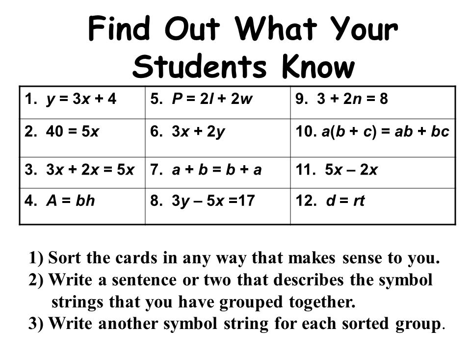 Find Out What Your Students Know 1. y = 3x P = 2l + 2w9.