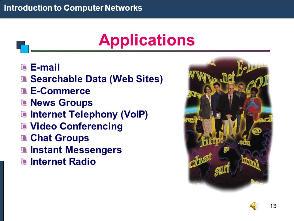 13 Applications  Searchable Data (Web Sites) E-Commerce News Groups Internet Telephony (VoIP) Video Conferencing Chat Groups Instant Messengers Internet Radio Introduction to Computer Networks
