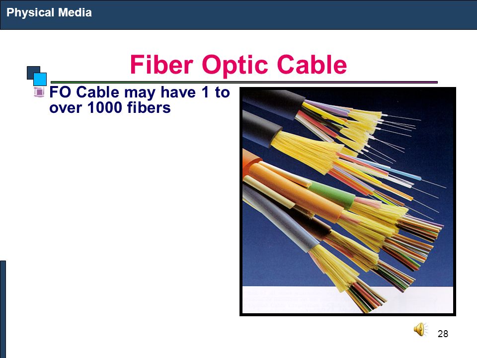 28 Fiber Optic Cable FO Cable may have 1 to over 1000 fibers Physical Media