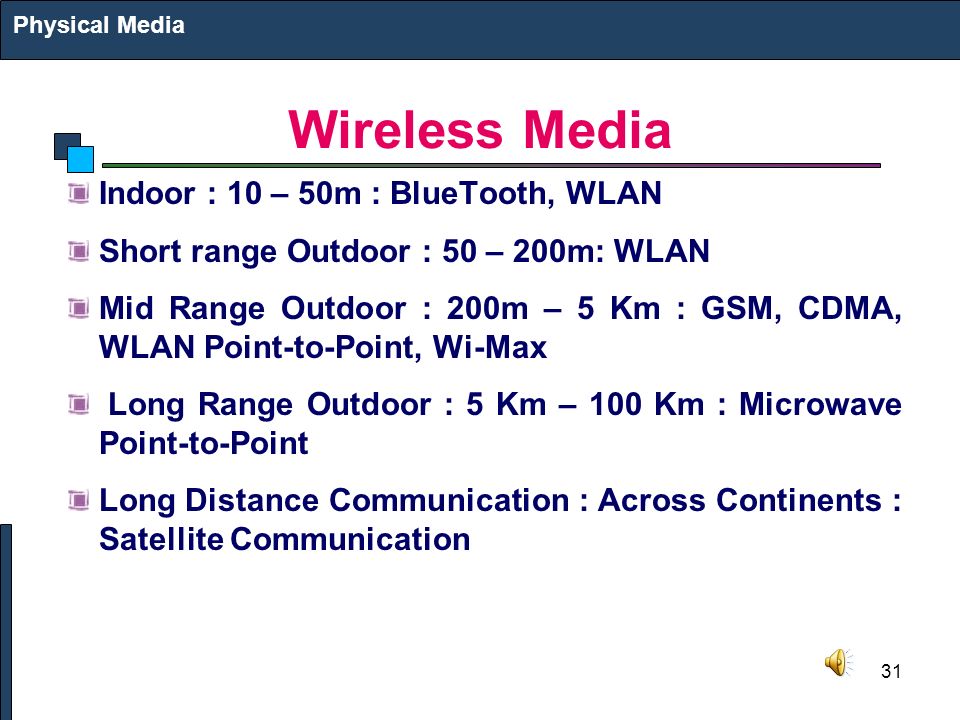 31 Wireless Media Indoor : 10 – 50m : BlueTooth, WLAN Short range Outdoor : 50 – 200m: WLAN Mid Range Outdoor : 200m – 5 Km : GSM, CDMA, WLAN Point-to-Point, Wi-Max Long Range Outdoor : 5 Km – 100 Km : Microwave Point-to-Point Long Distance Communication : Across Continents : Satellite Communication Physical Media