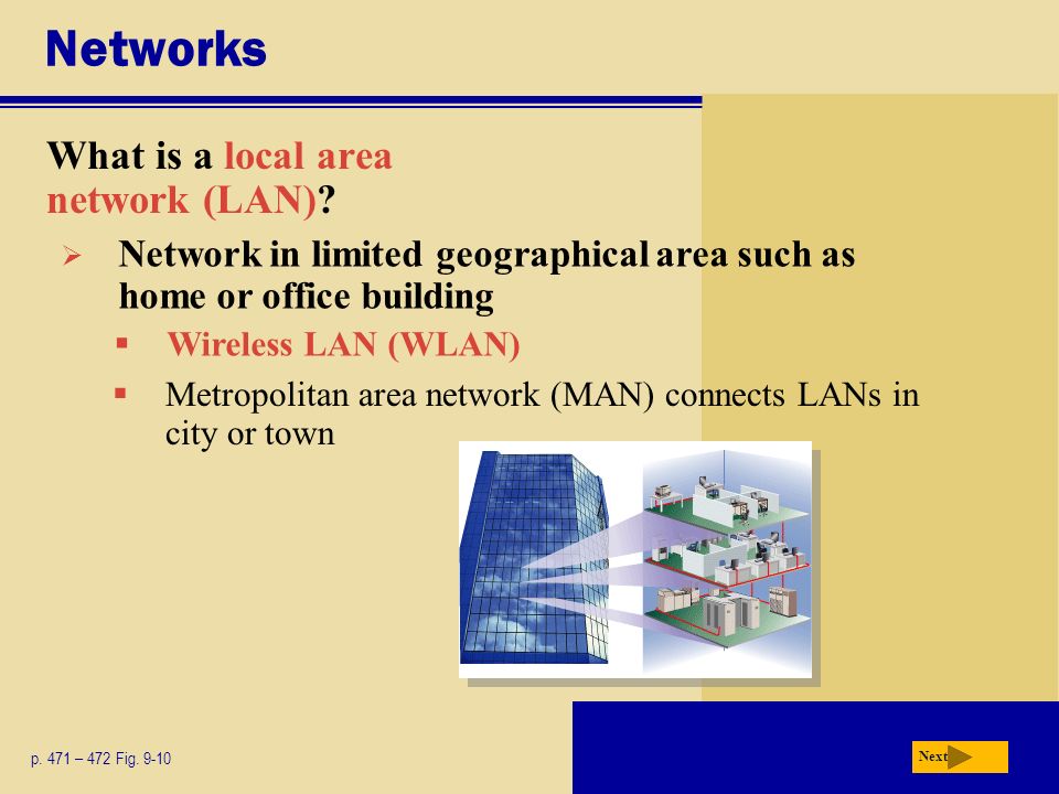 Networks What is a local area network (LAN). Next p.