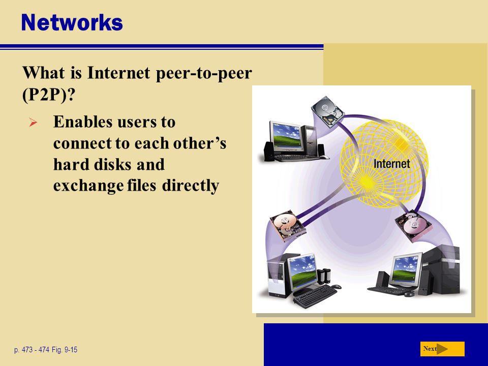Networks What is Internet peer-to-peer (P2P). Next p.