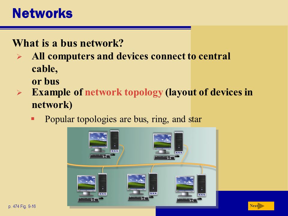 Networks What is a bus network. Next p. 474 Fig.