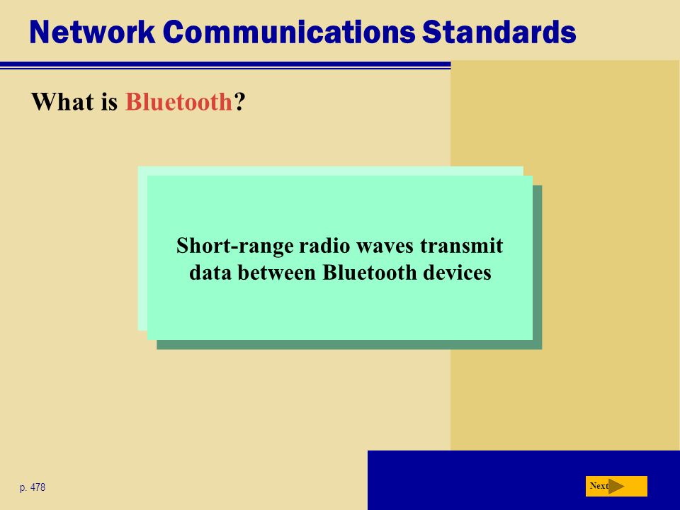 Network Communications Standards What is Bluetooth.