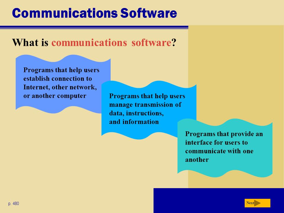 Communications Software What is communications software.