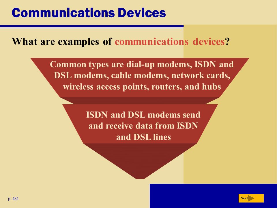 Communications Devices What are examples of communications devices.