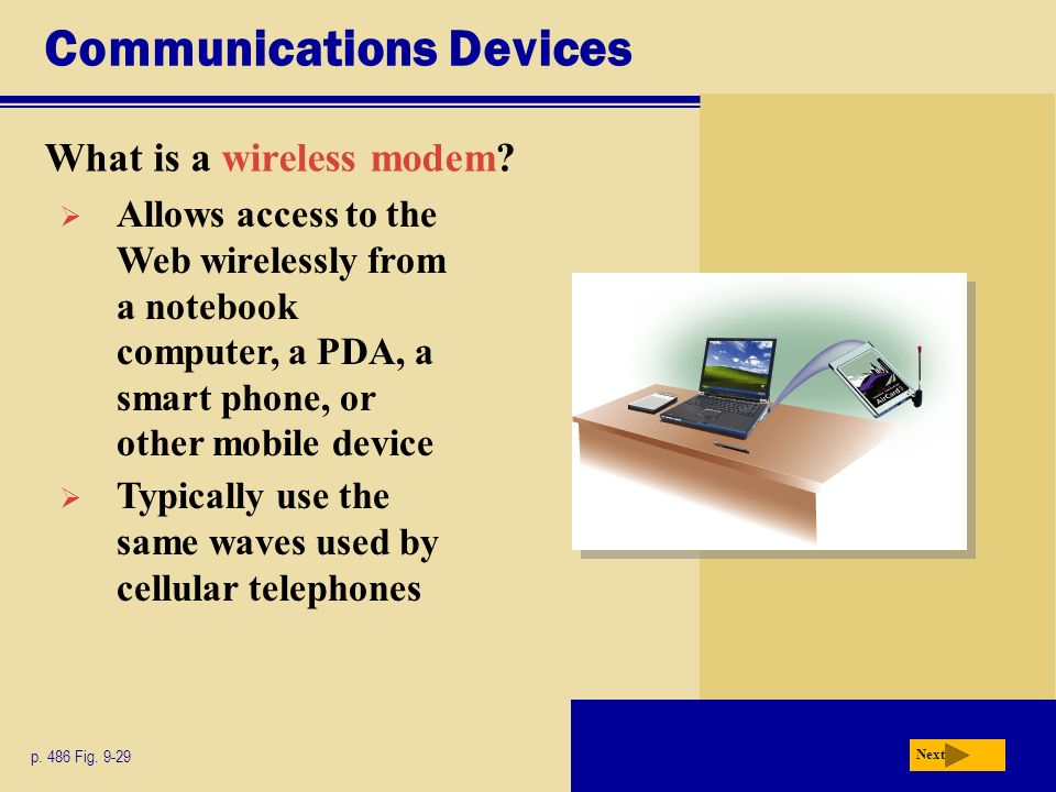 Communications Devices What is a wireless modem. Next p.