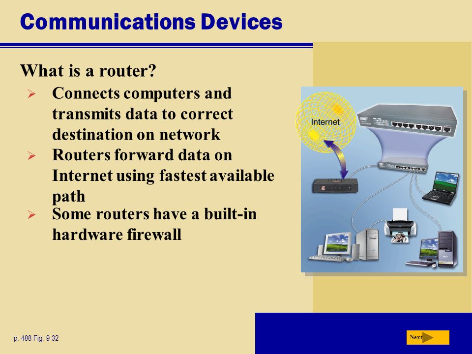 Communications Devices What is a router. Next p. 488 Fig.
