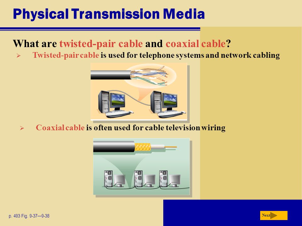 Physical Transmission Media What are twisted-pair cable and coaxial cable.