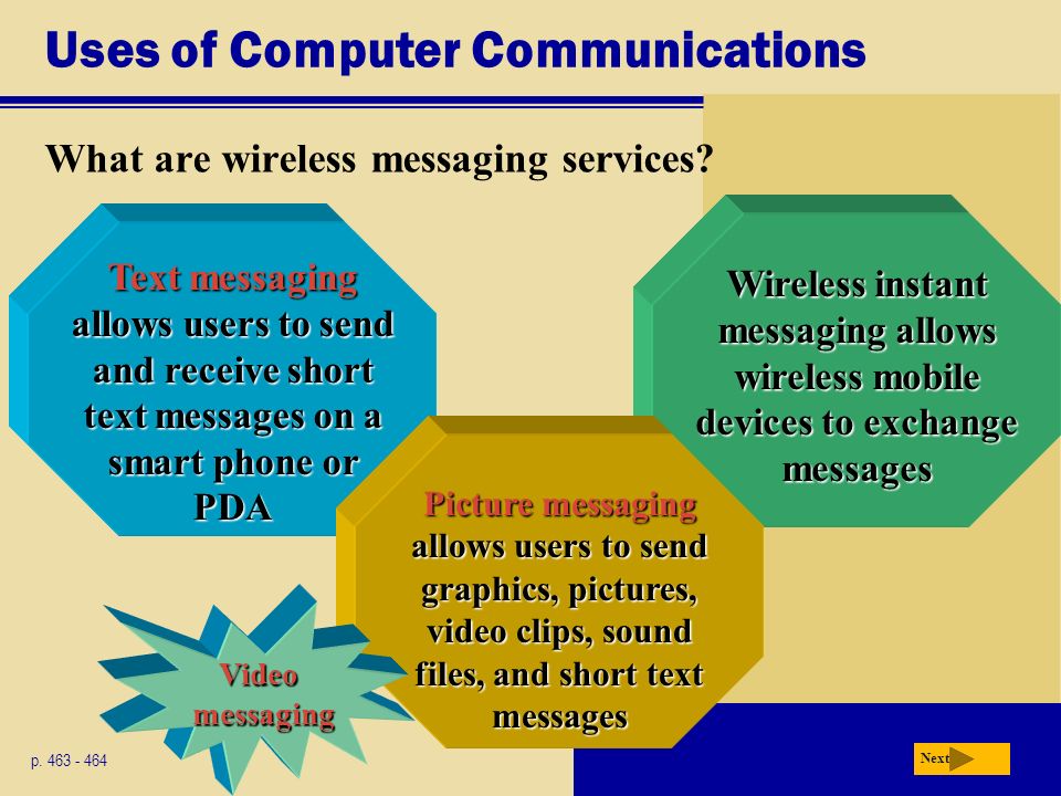 Uses of Computer Communications What are wireless messaging services.