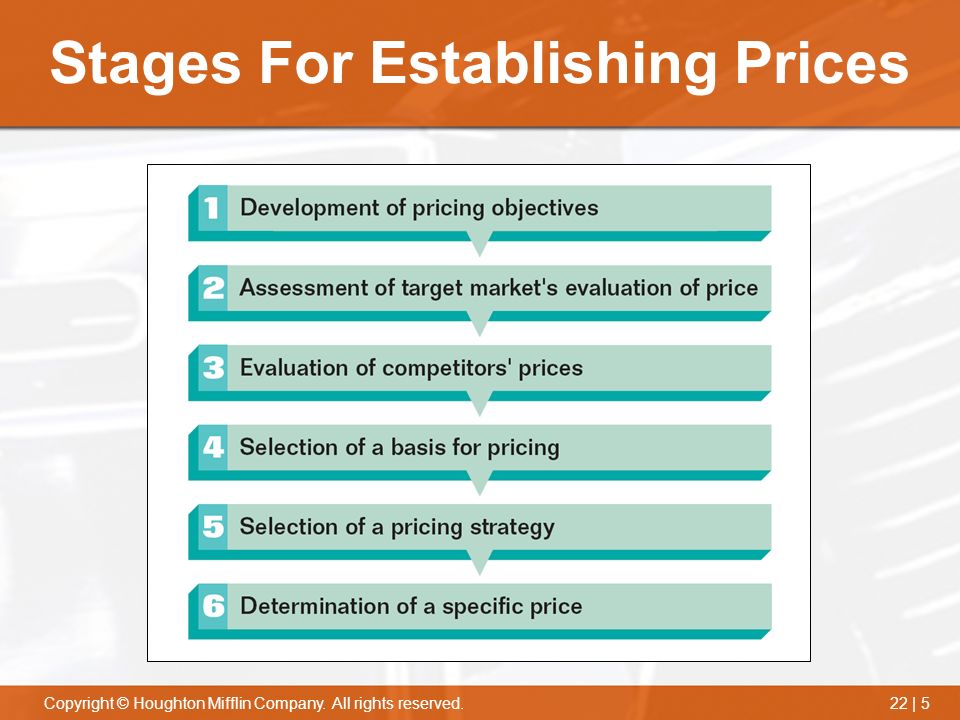 Chapter 22 Setting Prices 22 | 3Copyright © Houghton Mifflin Company. All  rights reserved. Objectives Describe six major stages of process to  establish. - ppt download