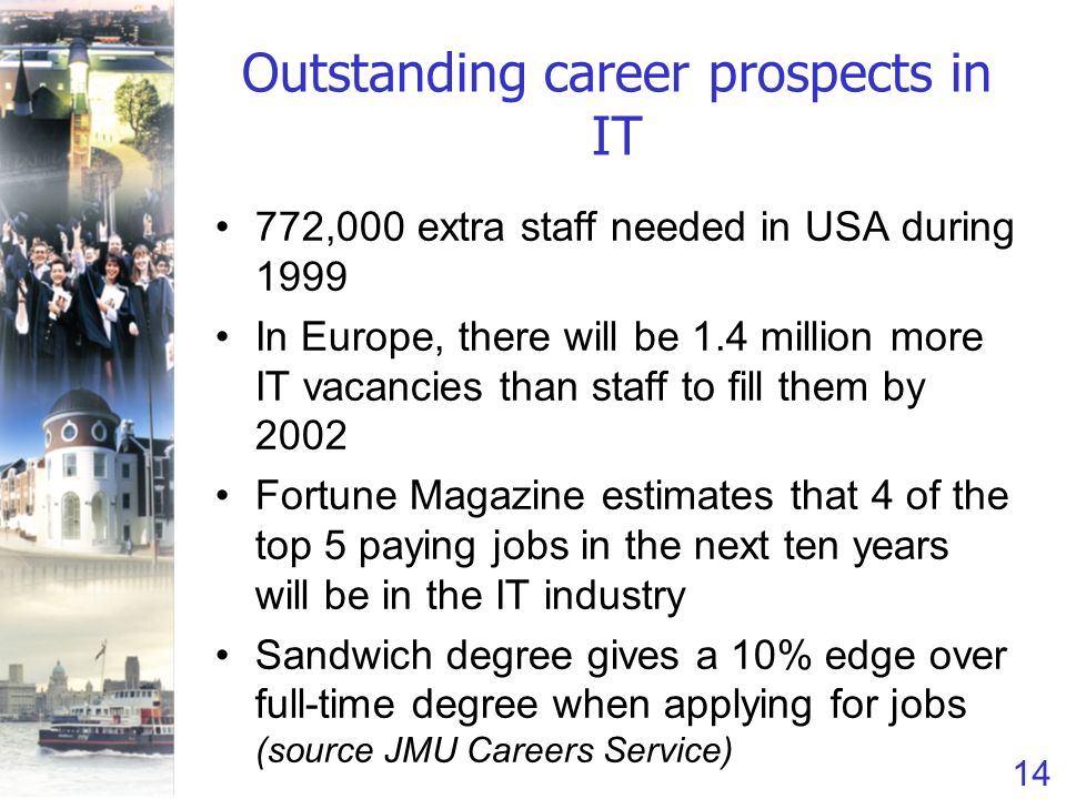 14 Outstanding career prospects in IT 772,000 extra staff needed in USA during 1999 In Europe, there will be 1.4 million more IT vacancies than staff to fill them by 2002 Fortune Magazine estimates that 4 of the top 5 paying jobs in the next ten years will be in the IT industry Sandwich degree gives a 10% edge over full-time degree when applying for jobs (source JMU Careers Service)