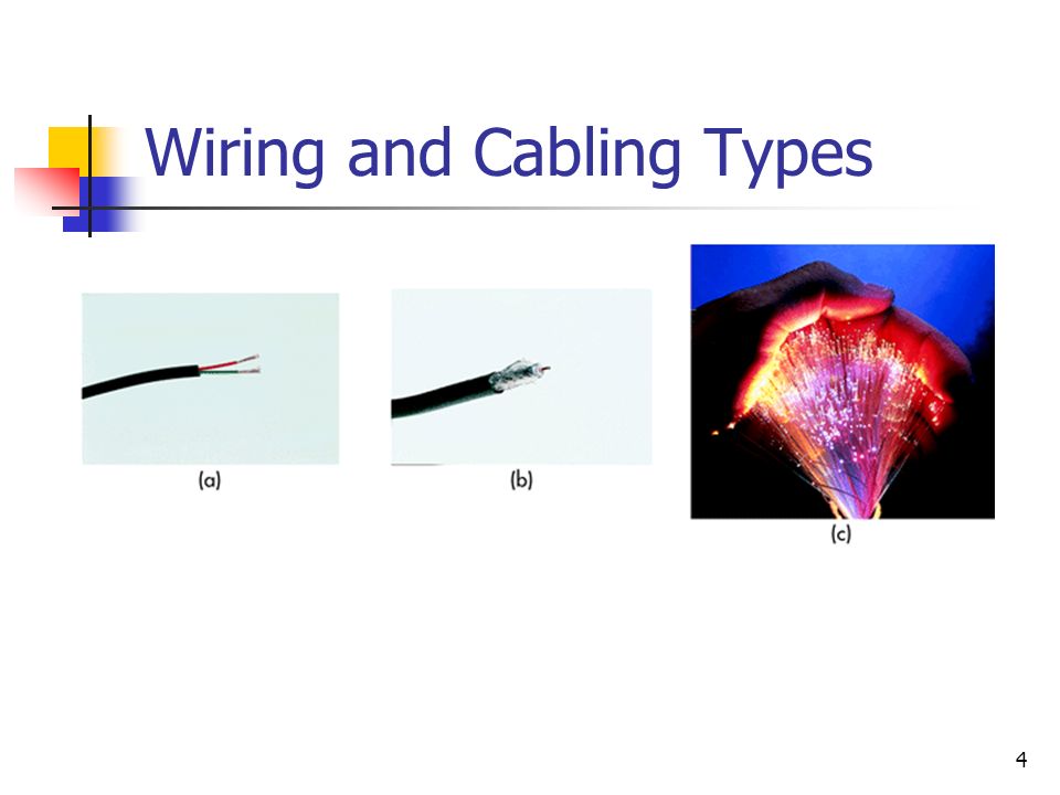 4 Wiring and Cabling Types