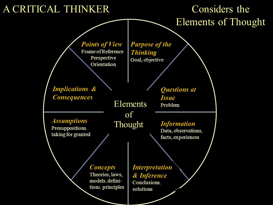 elements of thought critical thinking