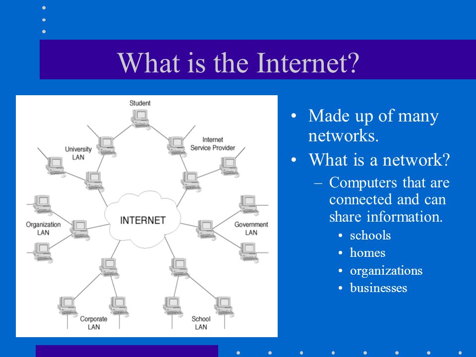 Internet and Intranets Chapter 11 By Stephen Harris. - ppt download