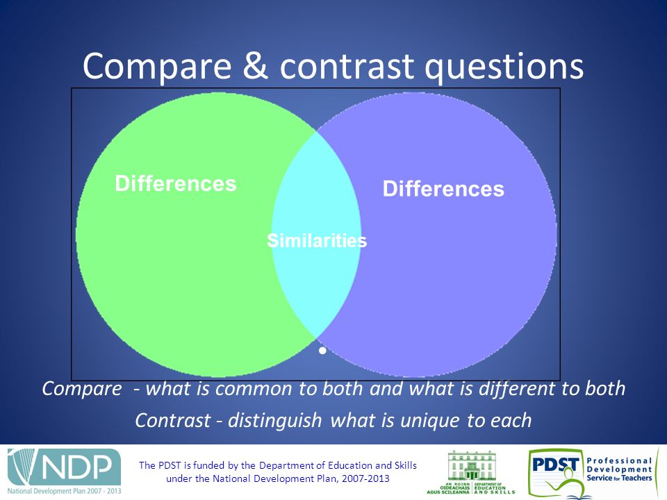 The PDST is funded by the Department of Education and Skills under the National Development Plan, Compare & contrast questions Compare - what is common to both and what is different to both Contrast - distinguish what is unique to each Similarities Differences