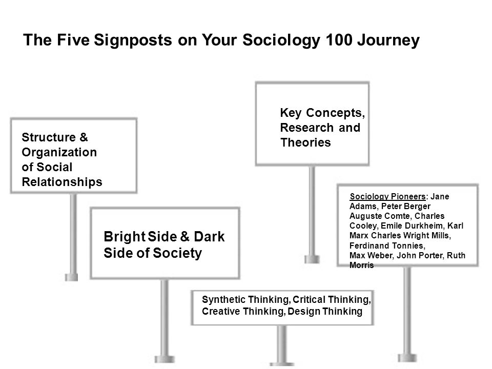 celebration 21st birthday essay