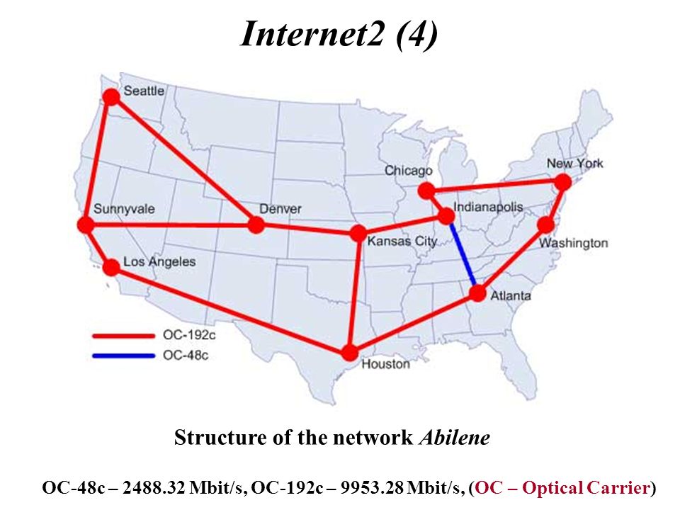 Internet2 (4) Structure of the network Abilene OC-48c – Mbit/s, OC-192c – Mbit/s, (OC – Optical Carrier)