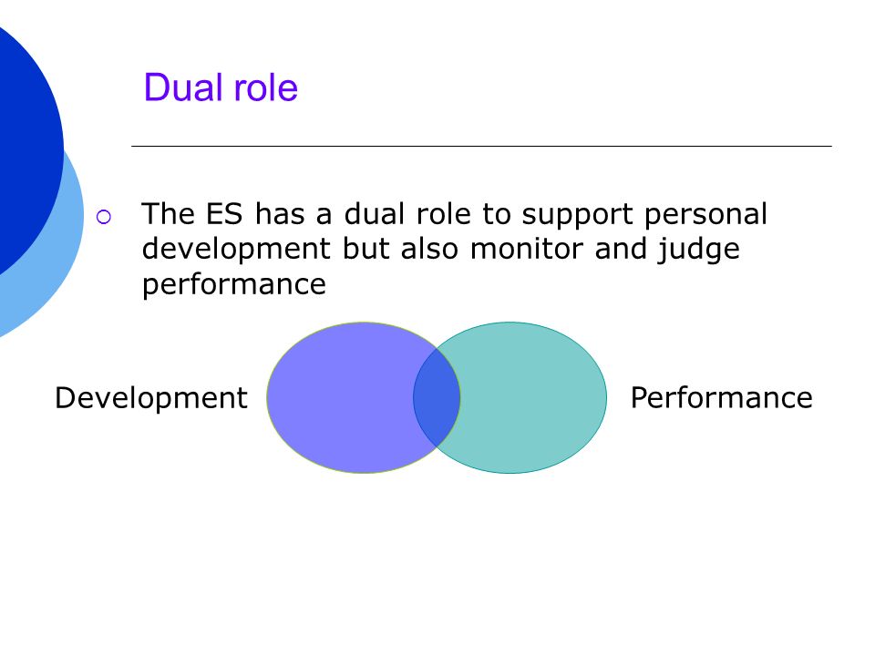 Dual role  The ES has a dual role to support personal development but also monitor and judge performance Performance Development