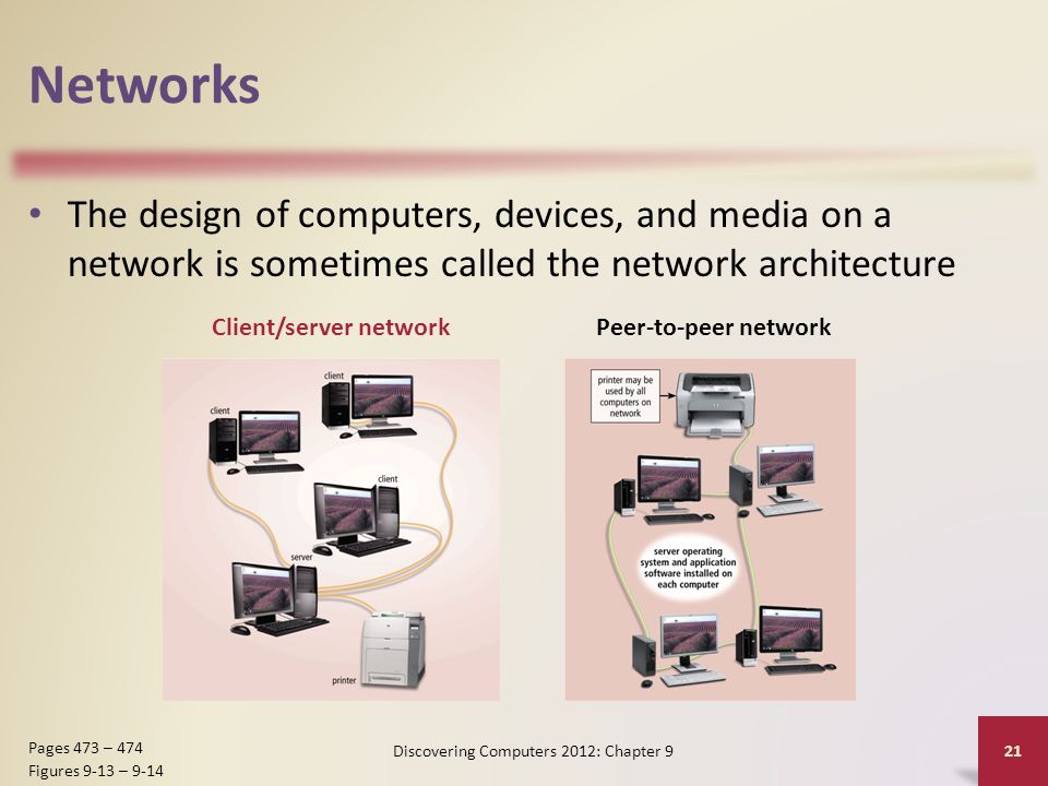 Networks The design of computers, devices, and media on a network is sometimes called the network architecture Discovering Computers 2012: Chapter 9 21 Pages 473 – 474 Figures 9-13 – 9-14 Client/server networkPeer-to-peer network