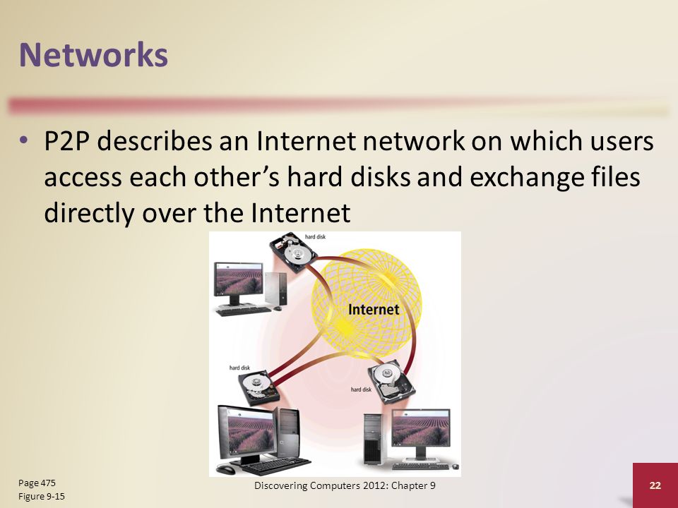 Networks P2P describes an Internet network on which users access each other’s hard disks and exchange files directly over the Internet Discovering Computers 2012: Chapter 9 22 Page 475 Figure 9-15