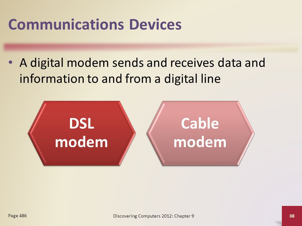 Communications Devices A digital modem sends and receives data and information to and from a digital line Discovering Computers 2012: Chapter 9 38 Page 486 DSL modem Cable modem