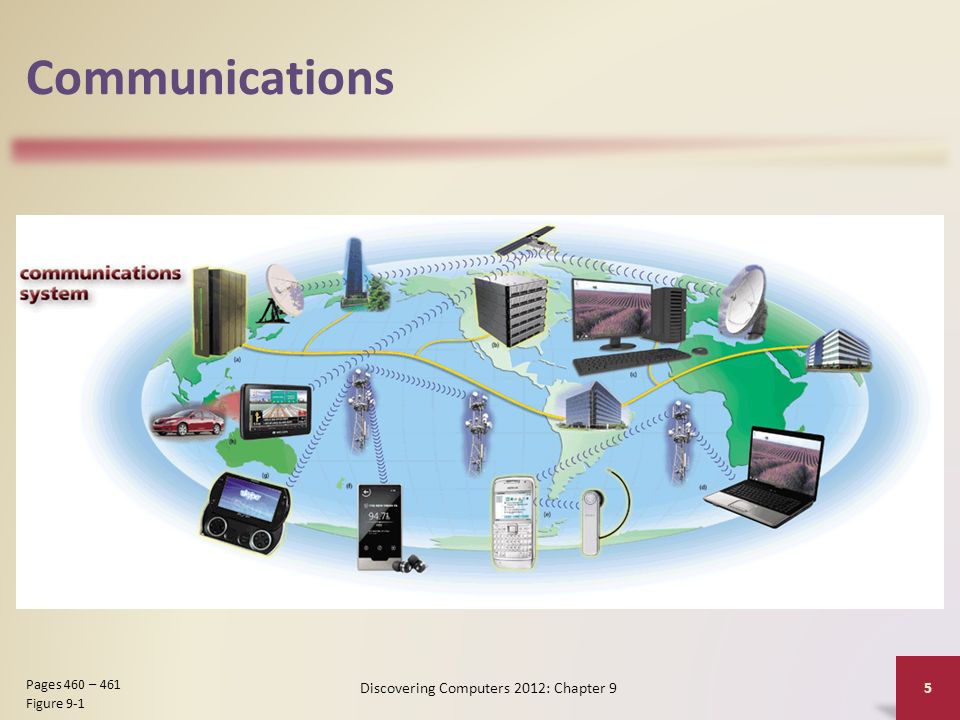 Communications Discovering Computers 2012: Chapter 9 5 Pages 460 – 461 Figure 9-1