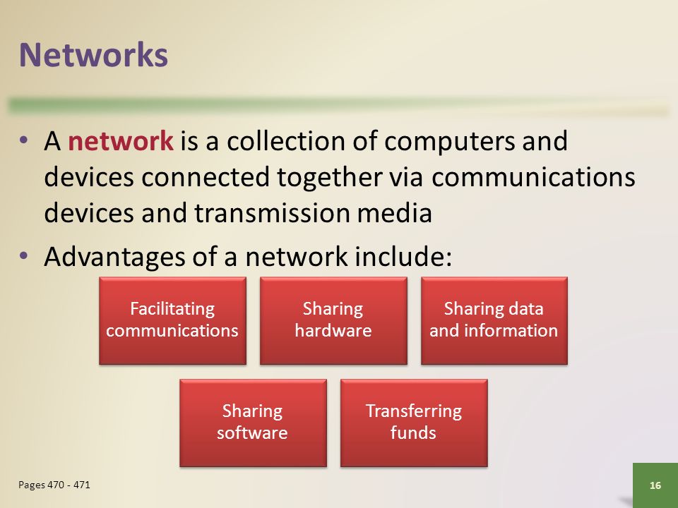 Networks A network is a collection of computers and devices connected together via communications devices and transmission media Advantages of a network include: 16 Pages Facilitating communications Sharing hardware Sharing data and information Sharing software Transferring funds