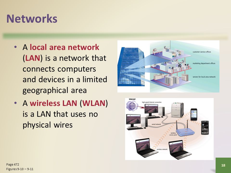 Networks A local area network (LAN) is a network that connects computers and devices in a limited geographical area A wireless LAN (WLAN) is a LAN that uses no physical wires 18 Page 472 Figures 9-10 – 9-11