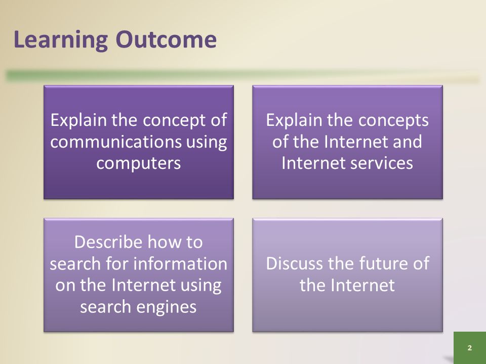 Learning Outcome Explain the concept of communications using computers Explain the concepts of the Internet and Internet services Describe how to search for information on the Internet using search engines Discuss the future of the Internet 2