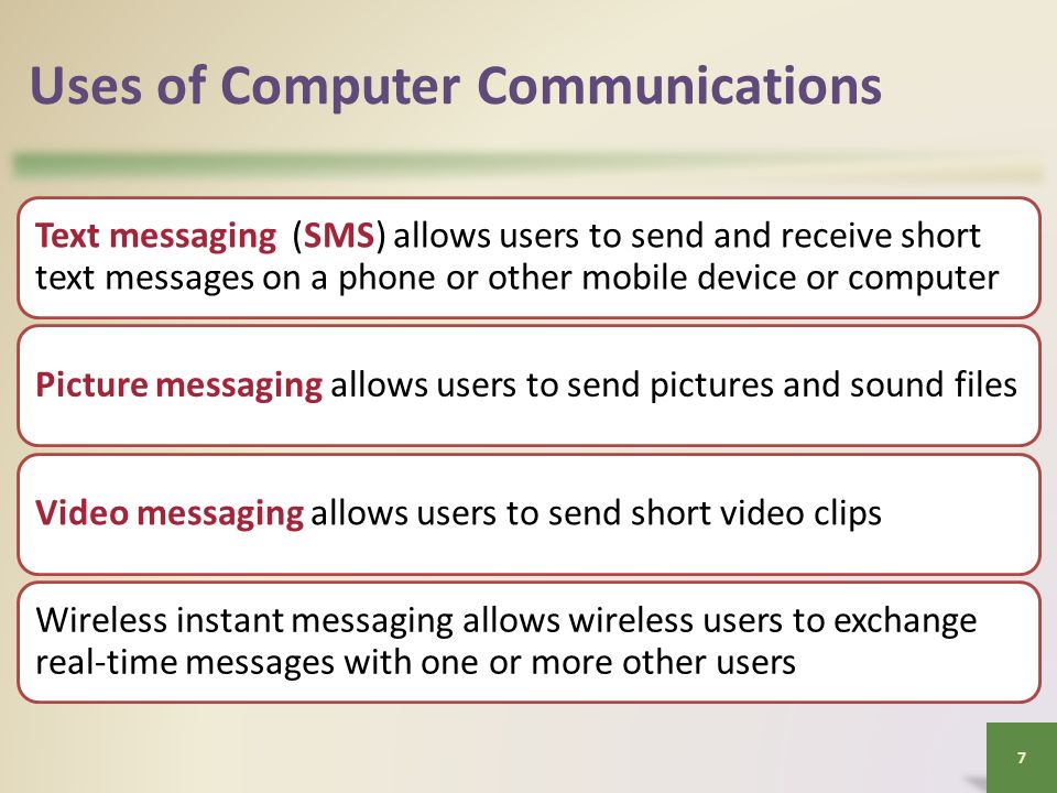 Uses of Computer Communications Text messaging (SMS) allows users to send and receive short text messages on a phone or other mobile device or computer Picture messaging allows users to send pictures and sound files Video messaging allows users to send short video clips Wireless instant messaging allows wireless users to exchange real-time messages with one or more other users 7