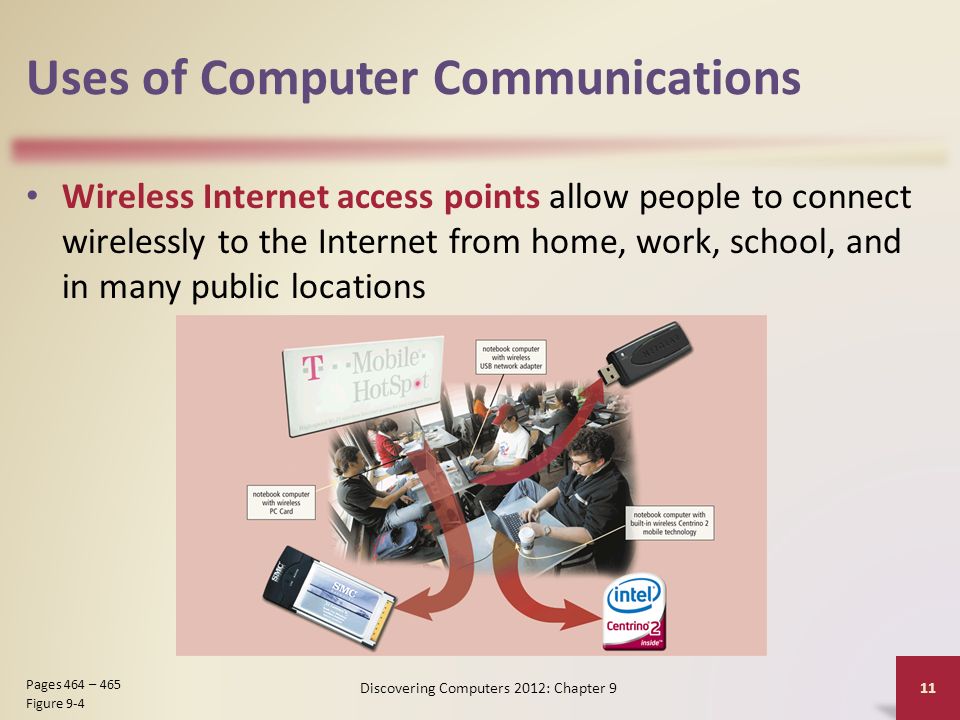 Uses of Computer Communications Wireless Internet access points allow people to connect wirelessly to the Internet from home, work, school, and in many public locations Discovering Computers 2012: Chapter 9 11 Pages 464 – 465 Figure 9-4