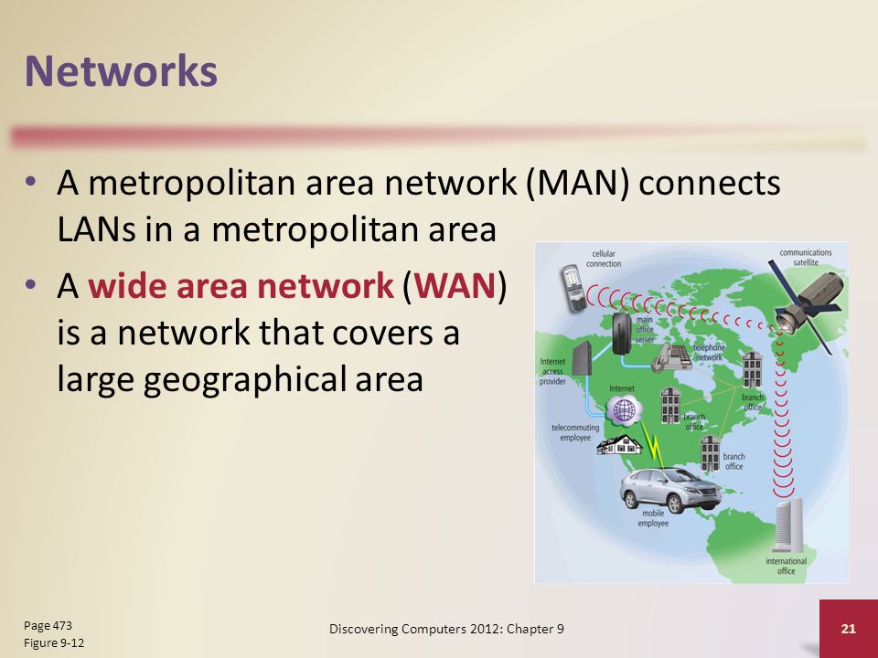 Networks A metropolitan area network (MAN) connects LANs in a metropolitan area A wide area network (WAN) is a network that covers a large geographical area Discovering Computers 2012: Chapter 9 21 Page 473 Figure 9-12