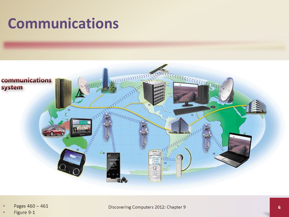 Communications Discovering Computers 2012: Chapter 9 6 Pages 460 – 461 Figure 9-1