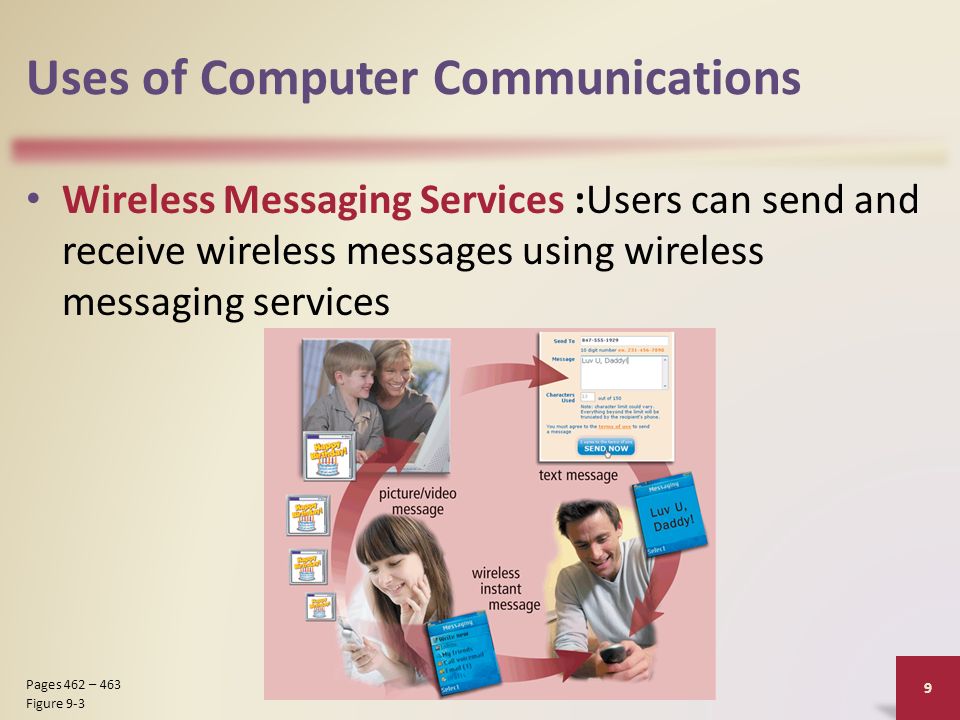 Uses of Computer Communications Wireless Messaging Services :Users can send and receive wireless messages using wireless messaging services Discovering Computers 2012: Chapter 9 9 Pages 462 – 463 Figure 9-3
