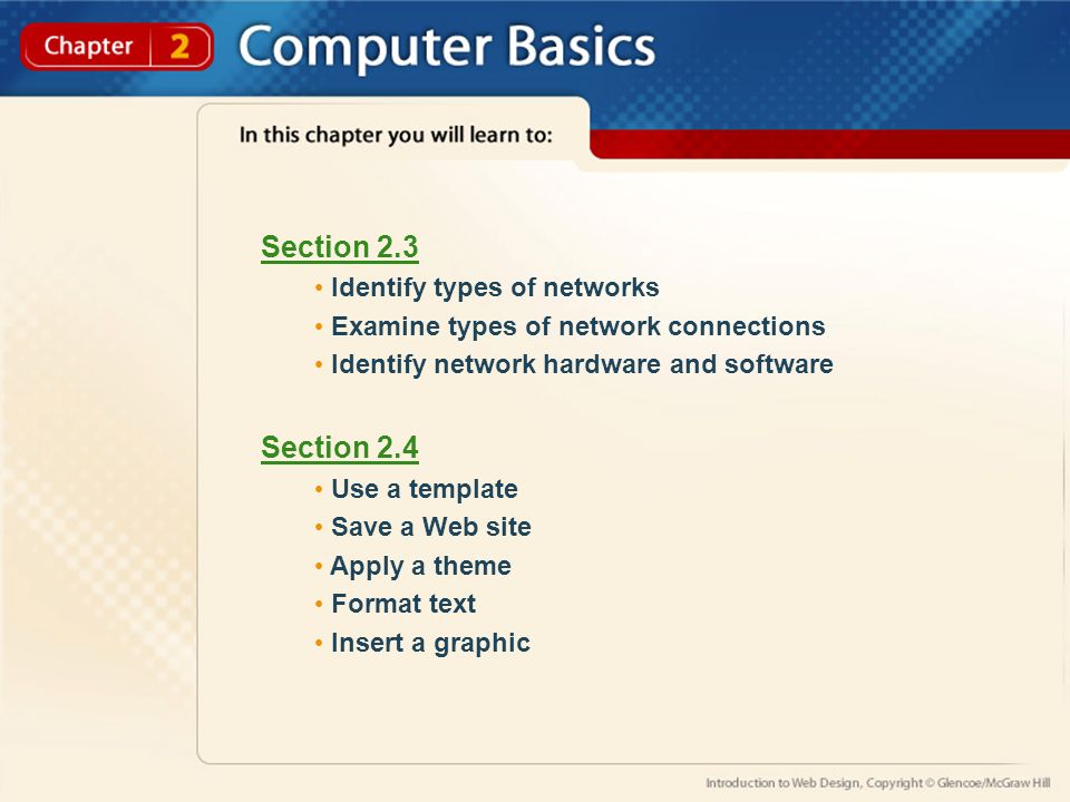 Section 2.3 Identify types of networks Examine types of network connections Identify network hardware and software Section 2.4 Use a template Save a Web site Apply a theme Format text Insert a graphic