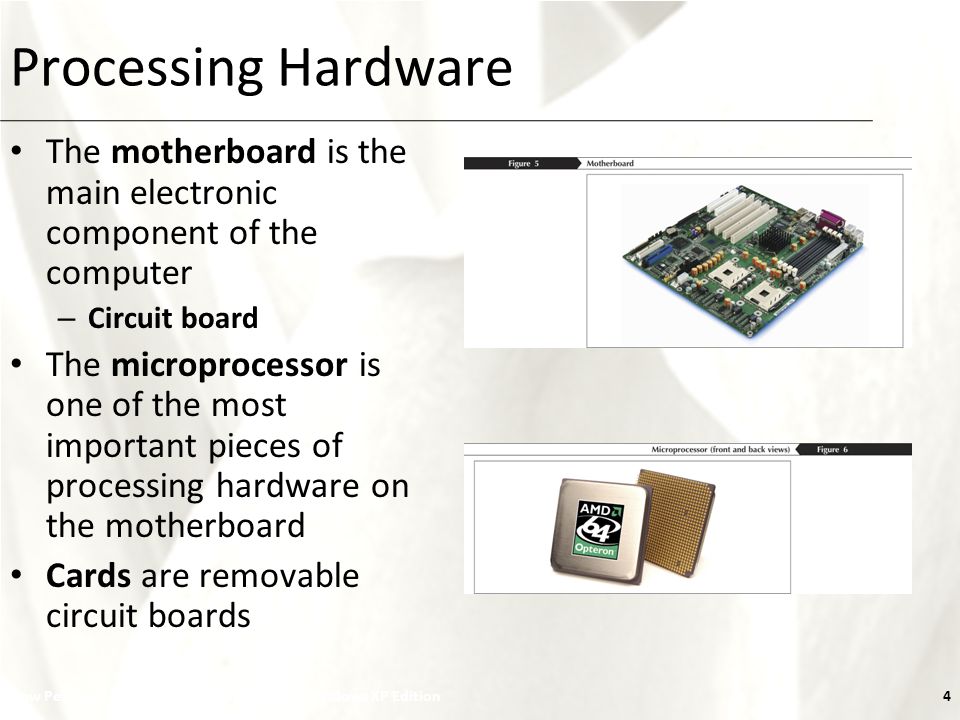 XP New Perspectives on Microsoft Office 2007: Windows XP Edition4 Processing Hardware The motherboard is the main electronic component of the computer – Circuit board The microprocessor is one of the most important pieces of processing hardware on the motherboard Cards are removable circuit boards