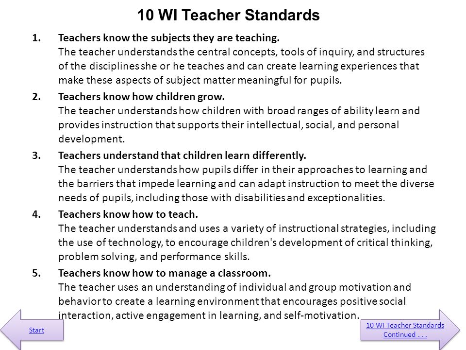 10 WI Teacher Standards 1.Teachers know the subjects they are teaching.